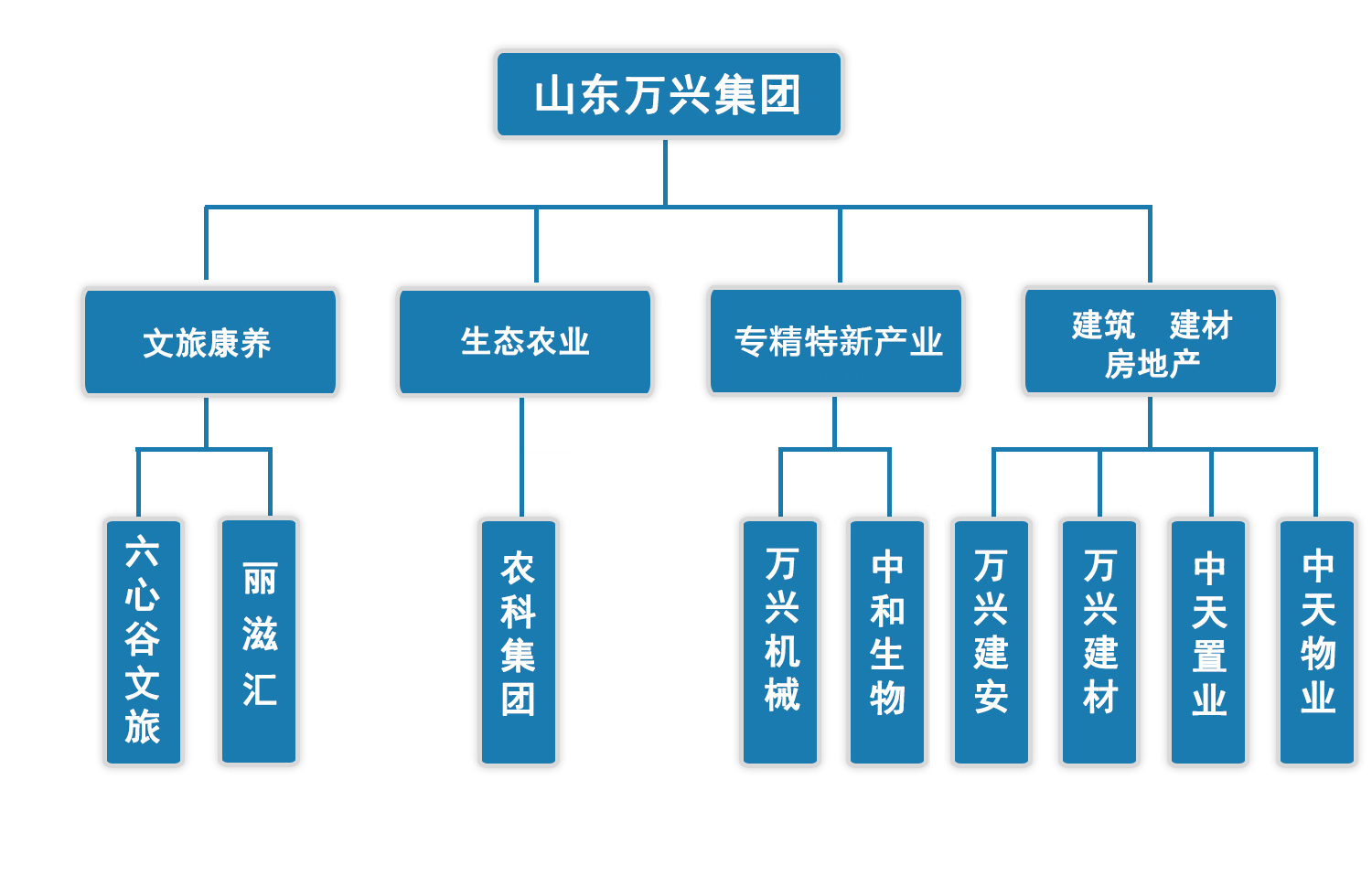 豪利777(OLE777)官方网站